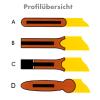 goods-736--TCI+Other+products-Rubber-steel+gaskets.html