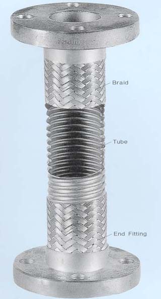 flexible joint