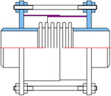axial expansion joints