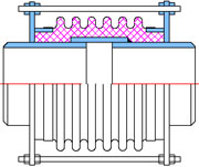 axial expansion joints