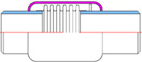 axial expansion joints
