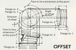 rubber expansion joint