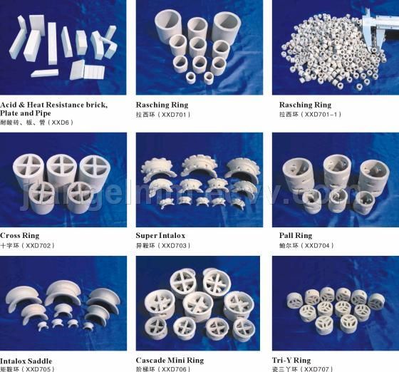 ceramic random tower packing