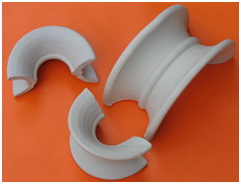 Ceramic Intalox saddle ring for column