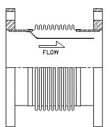 Exhaust Bellows Expansion Joints