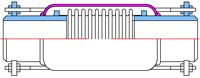 axial expansion joints