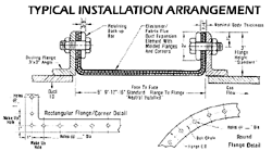 rubber expansion joint
